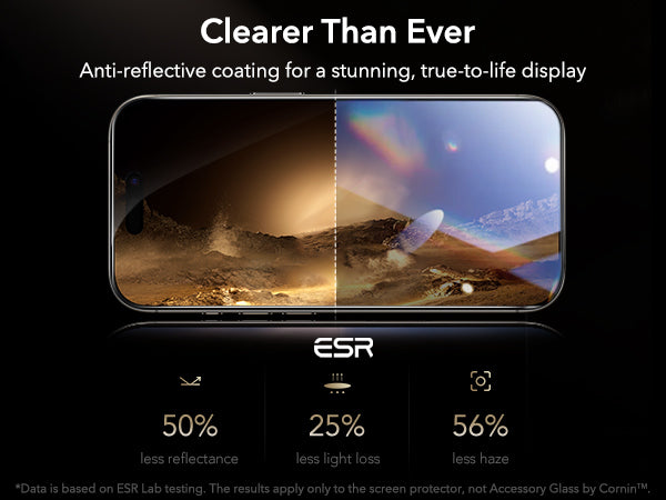Screen Protector 10x stronger-iP17Pro