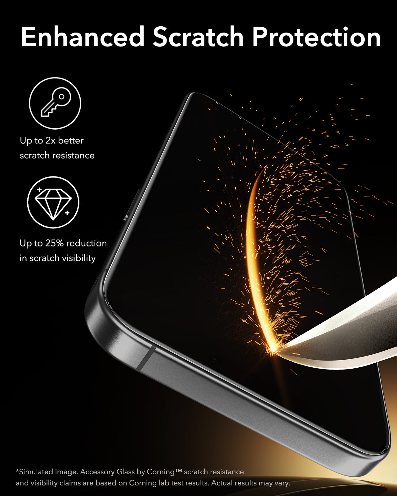 Screen Protector 10x stronger-iP17Pro